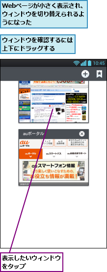 Webページが小さく表示され、ウィンドウを切り替えられるようになった,ウィンドウを確認するには上下にドラッグする  ,表示したいウィンドウをタップ     