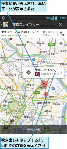吹き出しをタップすると、目的地の詳細を表示できる,検索結果が表示され、赤いマークが表示された  