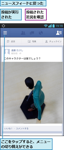 ここをタップすると、メニューの切り替えができる    ,ニュースフィードに戻った,投稿が実行された  ,投稿された近況を確認