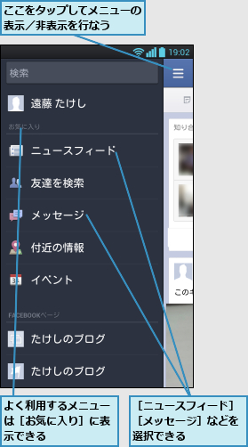 ここをタップしてメニューの表示／非表示を行なう  ,よく利用するメニューは［お気に入り］に表示できる,［ニュースフィード］［メッセージ］などを選択できる