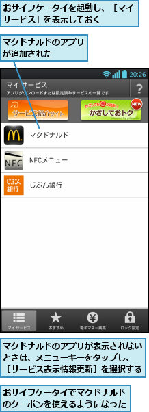 おサイフケータイでマクドナルドのクーポンを使えるようになった,おサイフケータイを起動し、［マイサービス］を表示しておく   ,マクドナルドのアプリが表示されないときは、メニューキーをタップし、　［サービス表示情報更新］を選択する,マクドナルドのアプリが追加された    