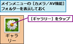 メインメニューの［カメラ／AV機能］フォルダーを表示しておく    ,［ギャラリー］をタップ