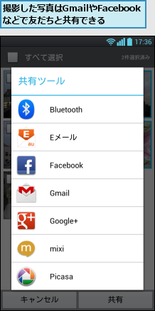 撮影した写真はGmailやFacebookなどで友だちと共有できる