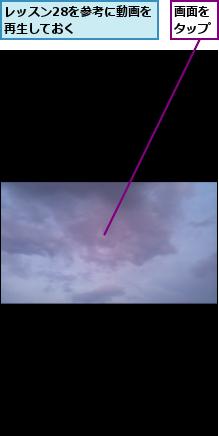 レッスン28を参考に動画を再生しておく    ,画面をタップ