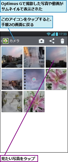 Optimus Gで撮影した写真や動画が　サムネイルで表示された  ,このアイコンをタップすると、手順2の画面に戻る    ,見たい写真をタップ