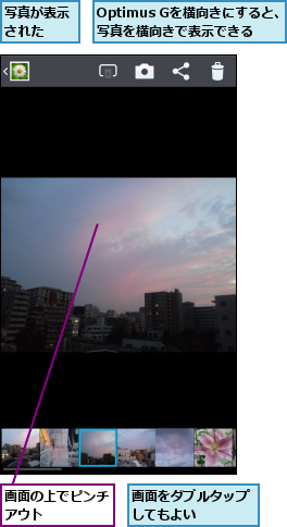 Optimus Gを横向きにすると、 写真を横向きで表示できる,写真が表示された  ,画面の上でピンチアウト    ,画面をダブルタップしてもよい    