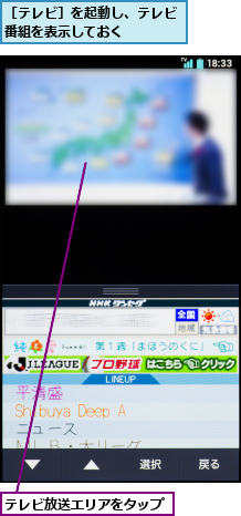 テレビ放送エリアをタップ,［テレビ］を起動し、テレビ番組を表示しておく    