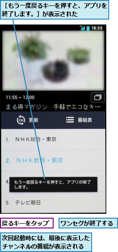 ワンセグが終了する,戻るキーをタップ,次回起動時には、最後に表示したチャンネルの番組が表示される,［もう一度戻るキーを押すと、アプリを終了します。］が表示された    