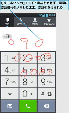 QメモボタンでQスライド機能を使えば、画面に電話番号をメモしたまま、電話をかけられる  