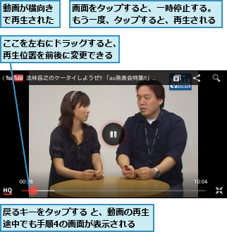 ここを左右にドラッグすると、再生位置を前後に変更できる,動画が横向きで再生された,戻るキーをタップする と、動画の再生途中でも手順4の画面が表示される  ,画面をタップすると、一時停止する。もう一度、タップすると、再生される