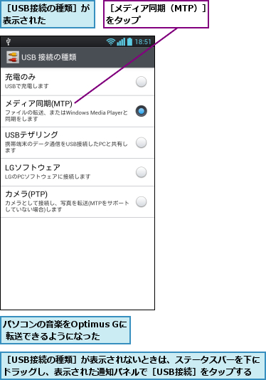 パソコンの音楽をOptimus Gに 転送できるようになった,［USB接続の種類］が表示された    ,［USB接続の種類］が表示されないときは、ステータスバーを下にドラッグし、表示された通知パネルで［USB接続］をタップする,［メディア同期（MTP）］をタップ      