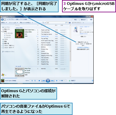 3 Optimus GからmicroUSBケーブルを取りはずす,Optimus Gとパソコンの接続が解除された    ,パソコンの音楽ファイルがOptimus Gで再生できるようになった    ,同期が完了すると、［同期が完了しました。］が表示される  