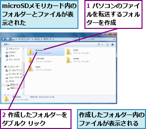 1 パソコンのファイルを転送するフォル ダーを作成,2 作成したフォルダーをダブルク リック    ,microSDメモリカード内のフォルダーとファイルが表示された,作成したフォルダー内のファイルが表示される
