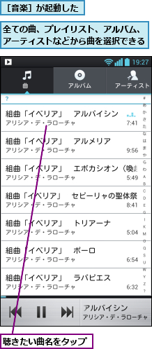 全ての曲、プレイリスト、アルバム、アーティストなどから曲を選択できる,聴きたい曲名をタップ,［音楽］が起動した