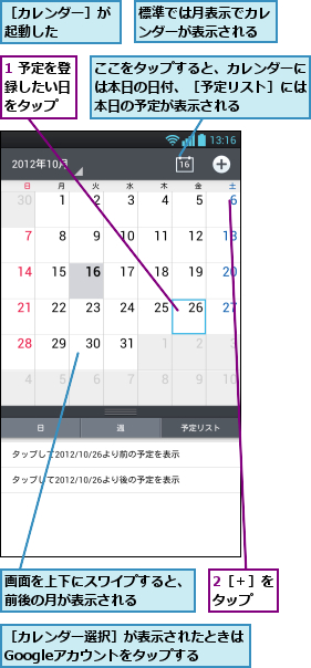 1 予定を登録したい日 をタップ    ,2［＋］をタップ  ,ここをタップすると、カレンダーには本日の日付、［予定リスト］には本日の予定が表示される  ,標準では月表示でカレンダーが表示される,画面を上下にスワイプすると、前後の月が表示される    ,［カレンダー選択］が表示されたときはGoogleアカウントをタップする,［カレンダー］が起動した    