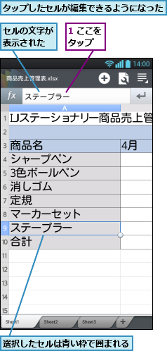1 ここをタップ  ,セルの文字が表示された,タップしたセルが編集できるようになった      ,選択したセルは青い枠で囲まれる  