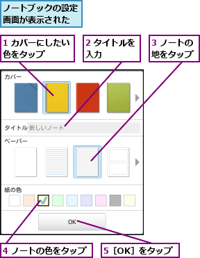 1 カバーにしたい色をタップ    ,2 タイトルを入力    ,3 ノートの地をタップ,4 ノートの色をタップ,5［OK］をタップ,ノートブックの設定画面が表示された