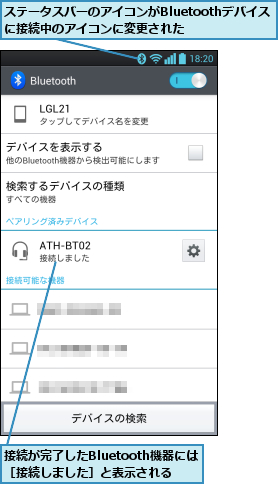 ステータスバーのアイコンがBluetoothデバイスに接続中のアイコンに変更された  ,接続が完了したBluetooth機器には［接続しました］と表示される