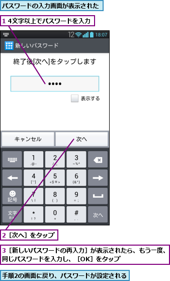 1 4文字以上でパスワードを入力,2［次へ］をタップ,3［新しいパスワードの再入力］が表示されたら、もう一度、同じパスワードを入力し、［OK］をタップ        ,パスワードの入力画面が表示された,手順2の画面に戻り、パスワードが設定される  