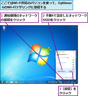 1 通知領域のネットワークの接続をクリック    ,2 手順4で設定したネットワークSSIDをクリック    ,3［接続］をクリック ,ここではWi-Fi対応のパソコンを使って、Optimus GのWi-Fiテザリングに接続する