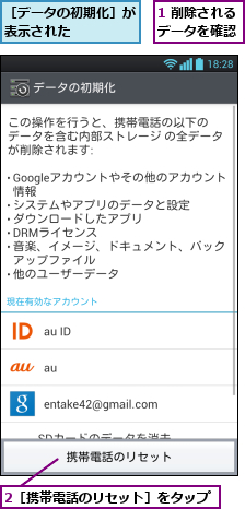 1 削除されるデータを確認,2［携帯電話のリセット］をタップ,［データの初期化］が表示された    