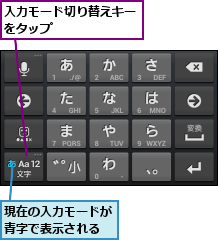 入力モード切り替えキーをタップ      ,現在の入力モードが青字で表示される