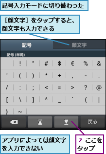 アプリによっては顔文字を入力できない   ,記号入力モードに切り替わった,２ ここをタップ  ,［顔文字］をタップすると、顔文字も入力できる   