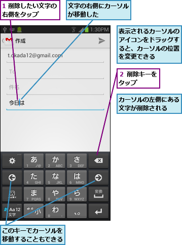 1 削除したい文字の右側をタップ   ,このキーでカーソルを移動することもできる,カーソルの左側にある文字が削除される  ,文字の右側にカーソルが移動した    ,表示されるカーソルのアイコンをドラッグすると、カーソルの位置を変更できる,２ 削除キーをタップ   