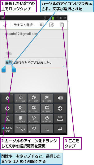 1 選択したい文字の上でロングタッチ  ,2 カーソルのアイコンをドラッグして文字の選択範囲を変更   ,3 ここをタップ  ,カーソルのアイコンが2つ表示され、文字が選択された  ,削除キーをタップすると、選択した文字をまとめて削除できる    