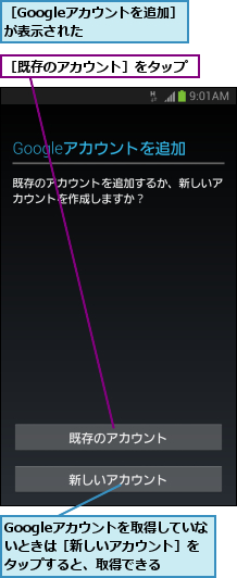 Googleアカウントを取得していないときは［新しいアカウント］をタップすると、取得できる,［Googleアカウントを追加］が表示された   ,［既存のアカウント］をタップ