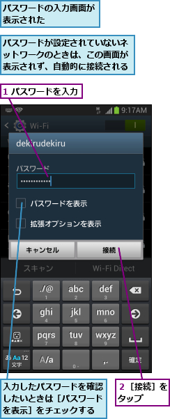 1 パスワードを入力,パスワードが設定されていないネットワークのときは、この画面が表示されず、自動的に接続される,パスワードの入力画面が表示された     ,入力したパスワードを確認したいときは［パスワードを表示］をチェックする,２［接続］をタップ  