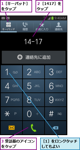 1［キーパッド］をタップ    ,3 受話器のアイコンをタップ      ,２［1417］をタップ  ,［1］をロングタッチしてもよい    