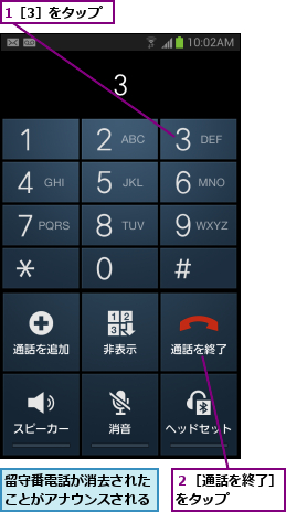 1［3］をタップ,留守番電話が消去されたことがアナウンスされる,２［通話を終了］をタップ    