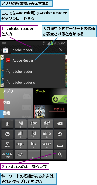 1「adobe reader」と入力   ,ここではAndroid用のAdobe Readerをダウンロードする,アプリの検索欄が表示された,キーワードの候補があるときは、それをタップしてもよい    ,入力途中でもキーワードの候補が表示されるときがある  ,２ 虫メガネのキーをタップ
