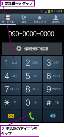 1 電話番号をタップ,２ 受話器のアイコンをタップ        
