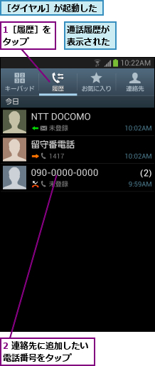 1［履歴］をタップ  ,2 連絡先に追加したい電話番号をタップ  ,通話履歴が表示された,［ダイヤル］が起動した