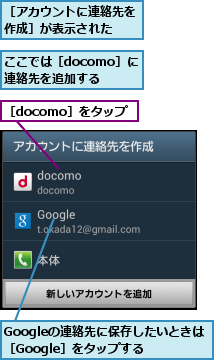 Googleの連絡先に保存したいときは［Google］をタップする   ,ここでは［docomo］に連絡先を追加する,［docomo］をタップ,［アカウントに連絡先を作成］が表示された  
