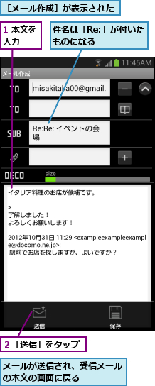 1 本文を入力  ,メールが送信され、受信メールの本文の画面に戻る    ,件名は［Re:］が付いたものになる    ,２［送信］をタップ,［メール作成］が表示された