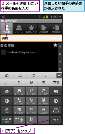3［完了］をタップ,送信したい相手の連絡先が表示された     ,２ メールを送信 したい相手の名前を入力   