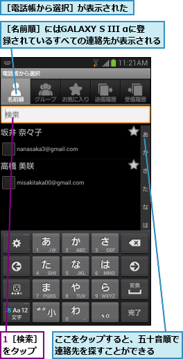 1［検索］をタップ,ここをタップすると、五十音順で連絡先を探すことができる  ,［名前順］にはGALAXY S III αに登録されているすべての連絡先が表示される,［電話帳から選択］が表示された
