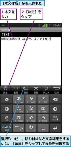 1 本文を入力  ,選択やコピー、貼り付けなど文字編集をするには、［編集］をタップして操作を選択する,２［決定］をタップ  ,［本文作成］が表示された