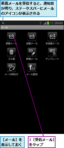 1［受信メール］をタップ    ,新着メールを受信すると、通知音が鳴り、ステータスバーにメールのアイコンが表示される,［メール］を表示しておく