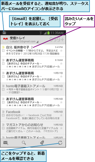 ここをタップすると、新着メールを確認できる  ,新着メールを受信すると、通知音が鳴り、ステータスバーにGmailのアイコンが表示される    ,読みたいメールをタップ    ,［Gmail］を起動し、［受信トレイ］を表示しておく