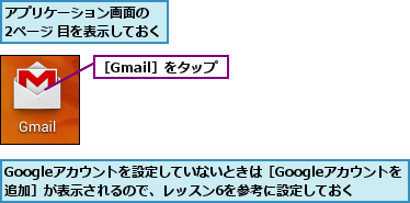 Googleアカウントを設定していないときは［Googleアカウントを追加］が表示されるので、レッスン6を参考に設定しておく,アプリケーション画面の　　2ページ 目を表示しておく,［Gmail］をタップ