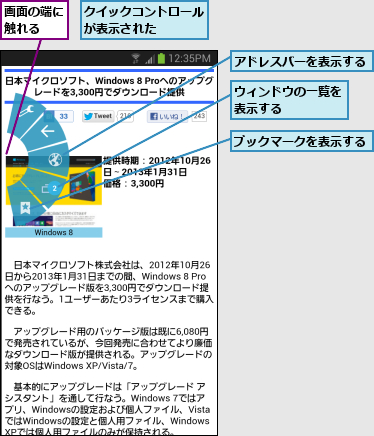 アドレスバーを表示する,ウィンドウの一覧を表示する    ,クイックコントロールが表示された   ,ブックマークを表示する,画面の端に触れる  