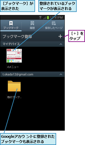 Googleアカウ ントに登録されたブックマークも表示される,登録されているブックマークが表示される,［ブックマーク］が表示された    ,［＋］をタップ