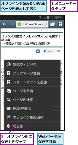 1 メニューキーをタップ    ,2［オフライン用に保存］をタップ  ,Webページが保存される,オフラインで読みたいWebページを表示しておく