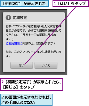 1［はい］をタップ,2［初期設定完了］が表示されたら、［閉じる］をタップ        ,この画面が表示されなければ、この手順は必要ない    ,［初期設定］が表示された