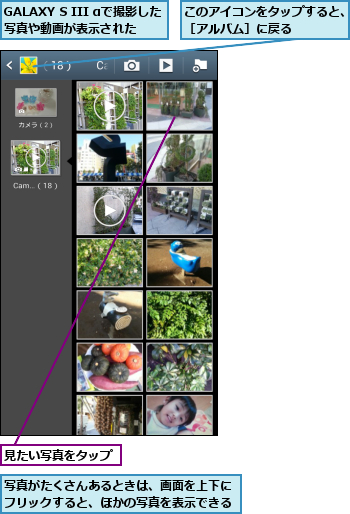 GALAXY S III αで撮影した写真や動画が表示された  ,このアイコンをタップすると、［アルバム］に戻る    ,写真がたくさんあるときは、画面を上下にフリックすると、ほかの写真を表示できる,見たい写真をタップ