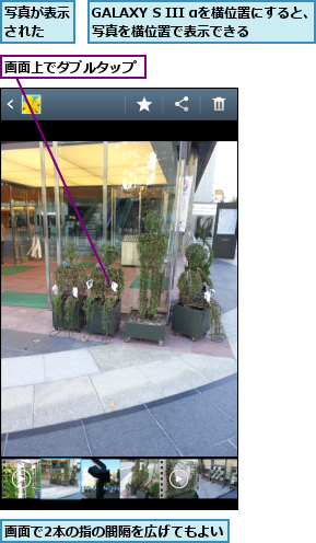 GALAXY S III αを横位置にすると、写真を横位置で表示できる    ,写真が表示された  ,画面で2本の指の間隔を広げてもよい,画面上でダブルタップ